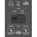 Antelope Zen Quadro Audio Interface