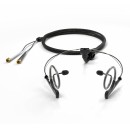 DPA 4560 CORE Binaural Headset Microphone