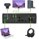 Mackie MainStream Live Streaming and Video Capture Interface