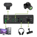 Mackie MainStream Live Streaming and Video Capture Interface