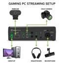 Mackie MainStream Live Streaming and Video Capture Interface