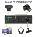 Mackie MainStream Live Streaming and Video Capture Interface